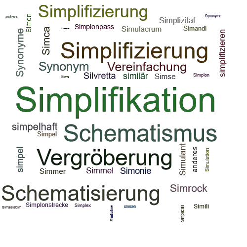Ein anderes Wort für Simplifikation - Synonym Simplifikation