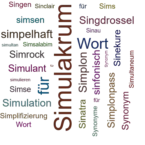 Ein anderes Wort für Simulacrum - Synonym Simulacrum