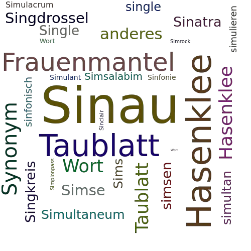 Ein anderes Wort für Sinau - Synonym Sinau