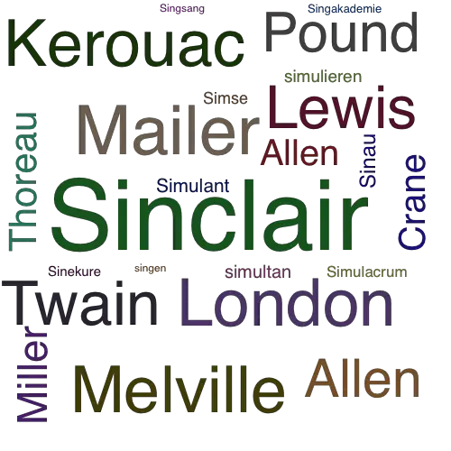 Ein anderes Wort für Sinclair - Synonym Sinclair