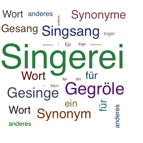 Ein anderes Wort für Singerei - Synonym Singerei