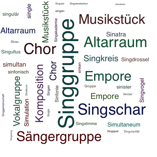 Ein anderes Wort für Singgruppe - Synonym Singgruppe