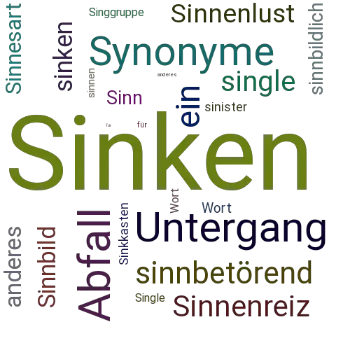 Ein anderes Wort für Sinken - Synonym Sinken