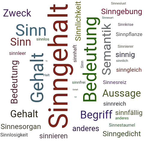 Ein anderes Wort für Sinngehalt - Synonym Sinngehalt