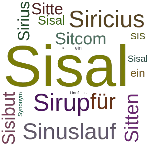 Ein anderes Wort für Sisalhanf - Synonym Sisalhanf