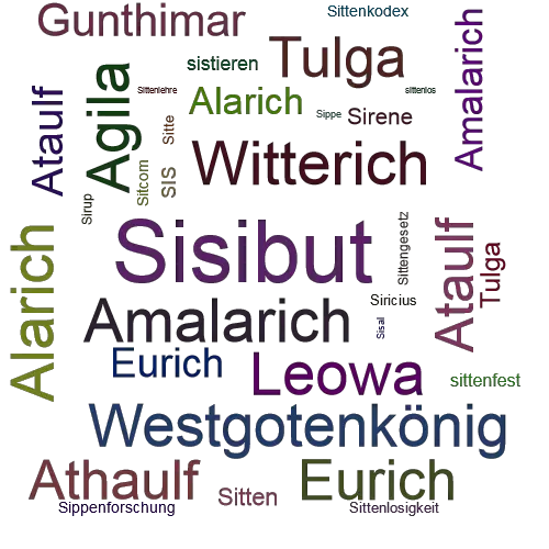 Ein anderes Wort für Sisibut - Synonym Sisibut