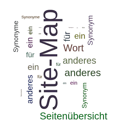 Ein anderes Wort für Site-Map - Synonym Site-Map
