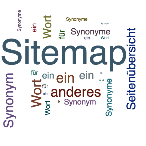 Ein anderes Wort für Sitemap - Synonym Sitemap