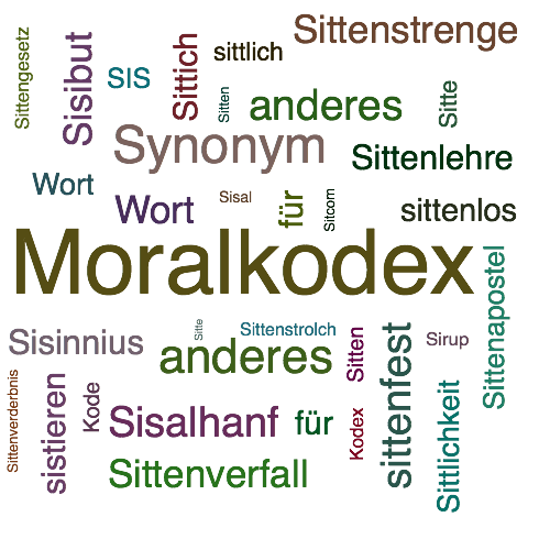 Ein anderes Wort für Sittenkodex - Synonym Sittenkodex