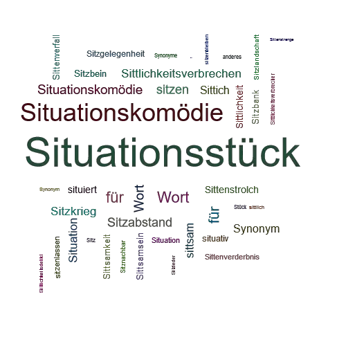 Ein anderes Wort für Situationsstück - Synonym Situationsstück