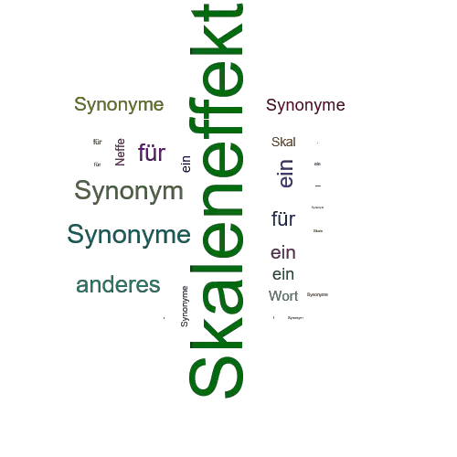 Ein anderes Wort für Skaleneffekt - Synonym Skaleneffekt