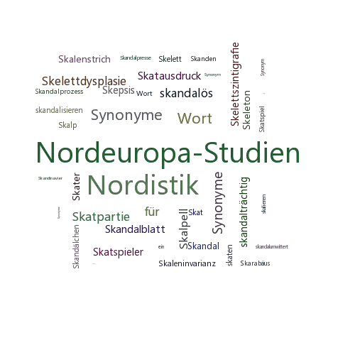 Ein anderes Wort für Skandinavistik - Synonym Skandinavistik