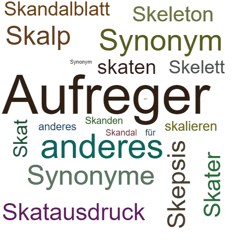 Ein anderes Wort für Skandälchen - Synonym Skandälchen