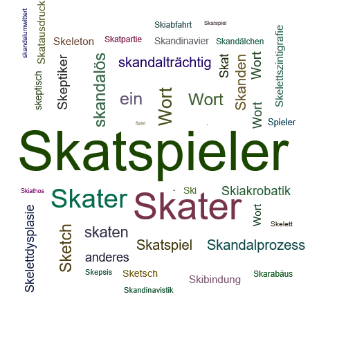 Ein anderes Wort für Skatspieler - Synonym Skatspieler
