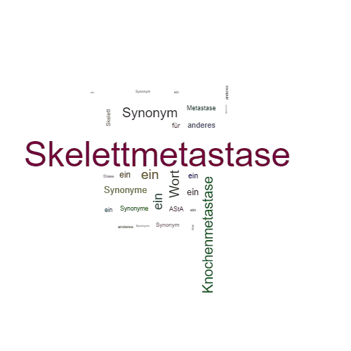 Ein anderes Wort für Skelettmetastase - Synonym Skelettmetastase