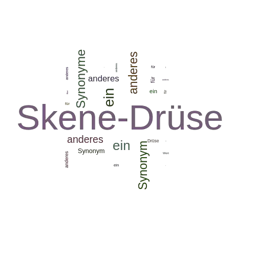 Ein anderes Wort für Skene-Drüse - Synonym Skene-Drüse