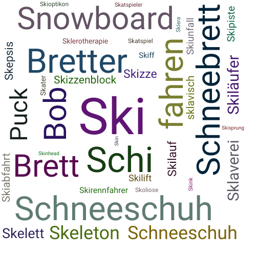 Ein anderes Wort für Ski - Synonym Ski
