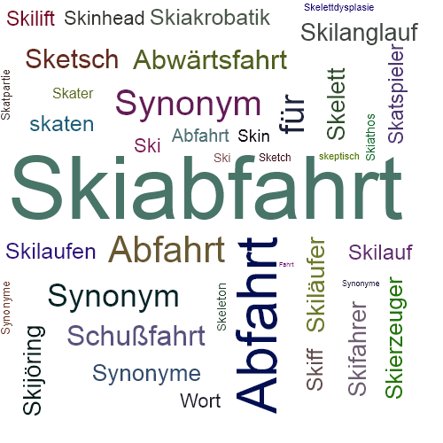 Ein anderes Wort für Skiabfahrt - Synonym Skiabfahrt