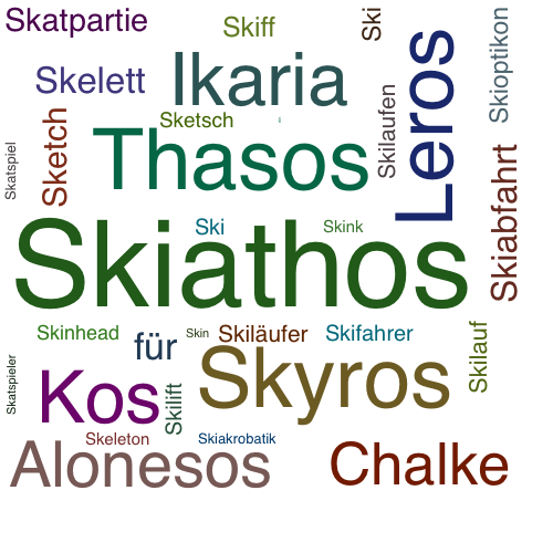 Ein anderes Wort für Skiathos - Synonym Skiathos