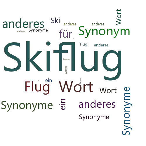 Ein anderes Wort für Skiflug - Synonym Skiflug