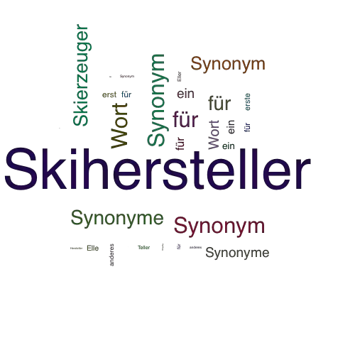 Ein anderes Wort für Skihersteller - Synonym Skihersteller