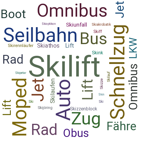 Ein anderes Wort für Skilift - Synonym Skilift