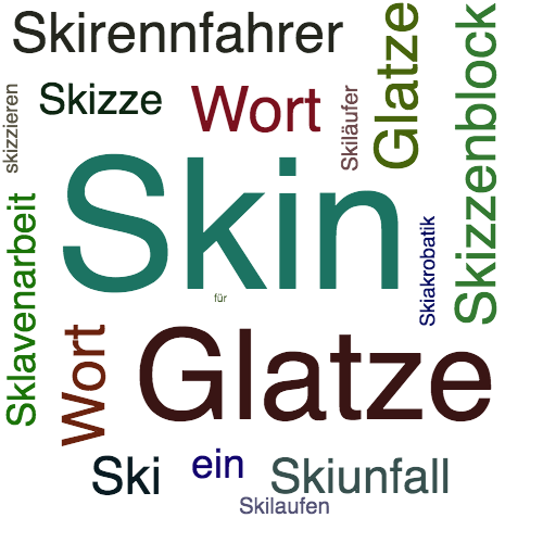 Ein anderes Wort für Skin - Synonym Skin