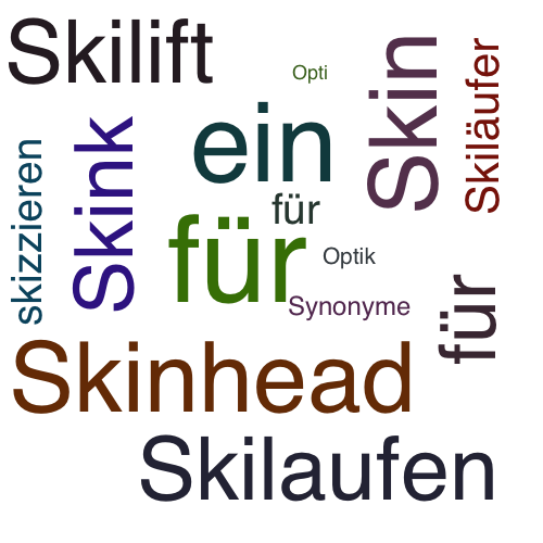 Ein anderes Wort für Skioptikon - Synonym Skioptikon