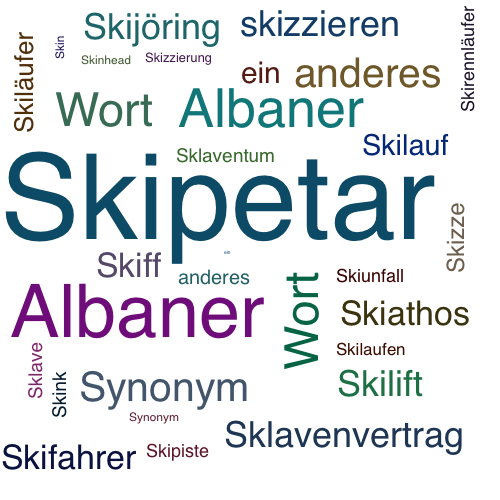 Ein anderes Wort für Skipetar - Synonym Skipetar