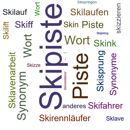 Ein anderes Wort für Skipiste - Synonym Skipiste