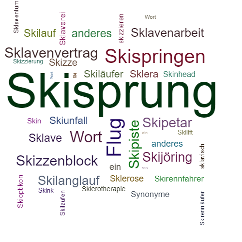 Ein anderes Wort für Skisprung - Synonym Skisprung