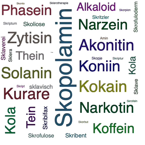 Ein anderes Wort für Skopolamin - Synonym Skopolamin