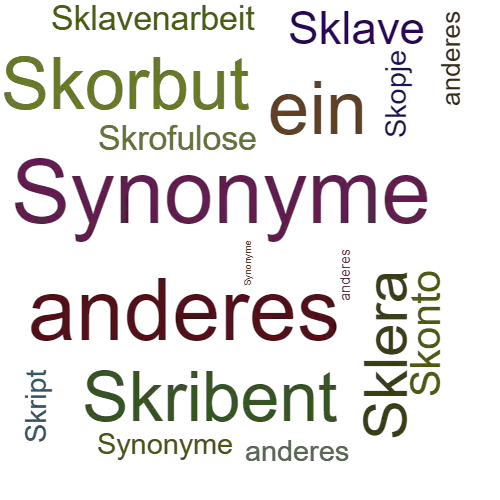 Ein anderes Wort für Skopzen - Synonym Skopzen