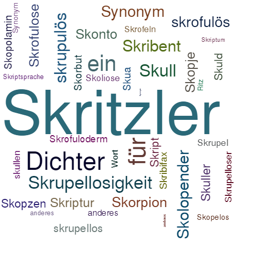 Ein anderes Wort für Skritzler - Synonym Skritzler
