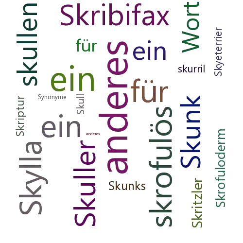 Ein anderes Wort für Skua - Synonym Skua