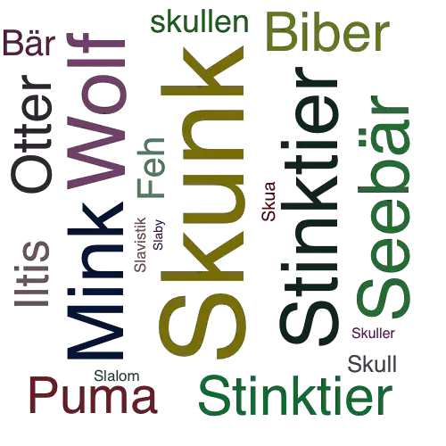 Ein anderes Wort für Skunk - Synonym Skunk
