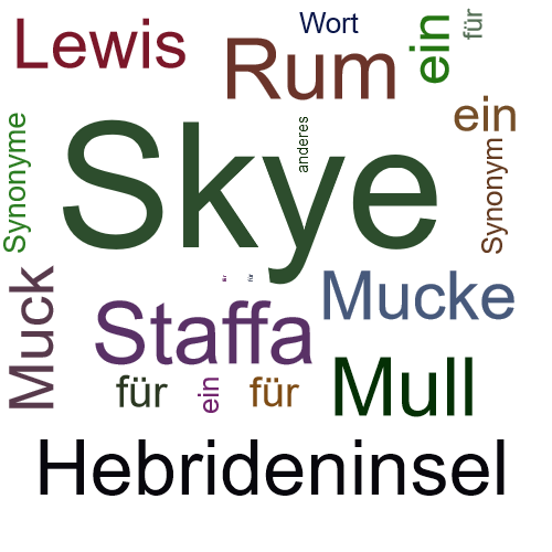 Ein anderes Wort für Skye - Synonym Skye