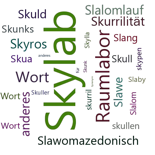 Ein anderes Wort für Skylab - Synonym Skylab