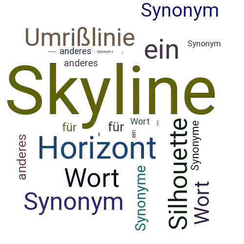 Ein anderes Wort für Skyline - Synonym Skyline