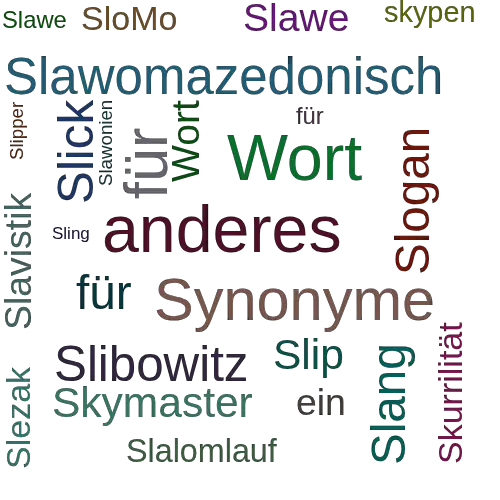 Ein anderes Wort für Slawenkongress - Synonym Slawenkongress