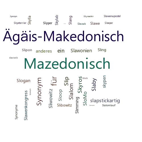 Ein anderes Wort für Slawomazedonisch - Synonym Slawomazedonisch