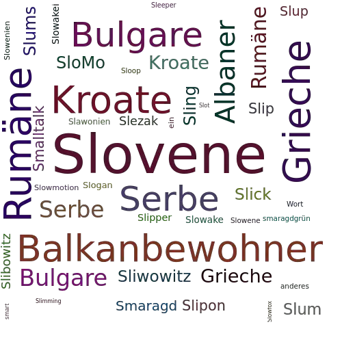 Ein anderes Wort für Slovene - Synonym Slovene