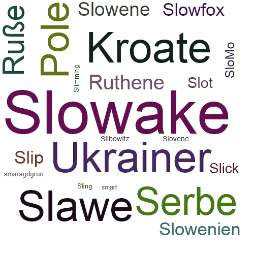 Ein anderes Wort für Slowake - Synonym Slowake