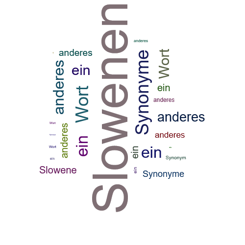 Ein anderes Wort für Slowenen - Synonym Slowenen