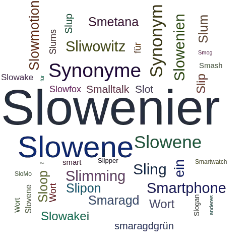 Ein anderes Wort für Slowenier - Synonym Slowenier