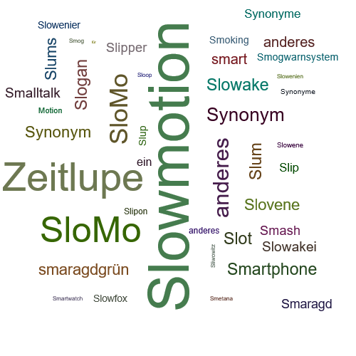 Ein anderes Wort für Slowmotion - Synonym Slowmotion