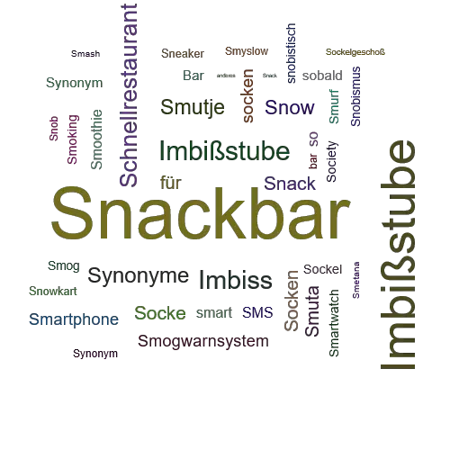 Ein anderes Wort für Snackbar - Synonym Snackbar