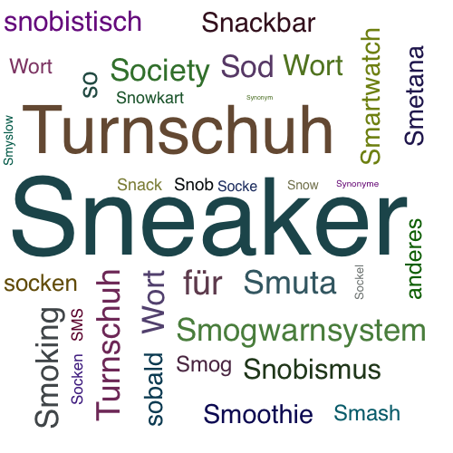 Ein anderes Wort für Sneaker - Synonym Sneaker