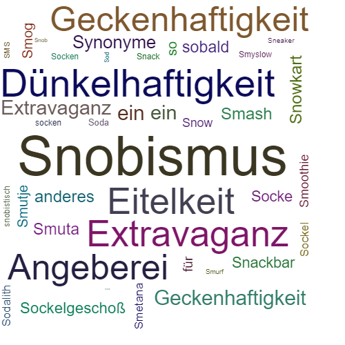 Ein anderes Wort für Snobismus - Synonym Snobismus