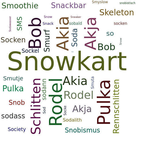 Ein anderes Wort für Snowkart - Synonym Snowkart